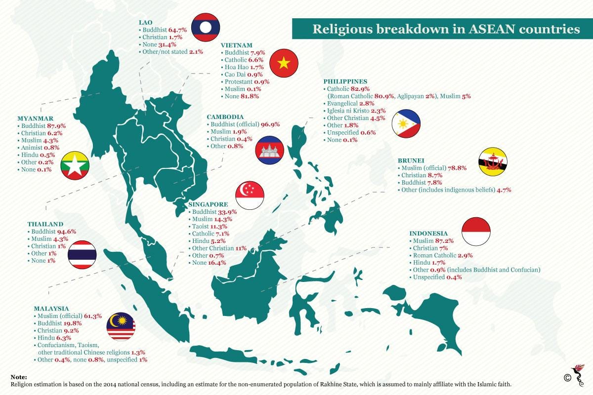 bản đồ của malaysia tôn giáo